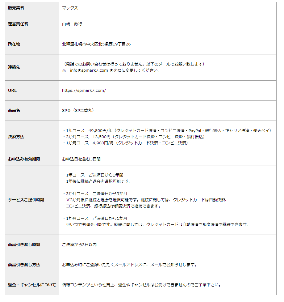 特定商取引法に基づく表記